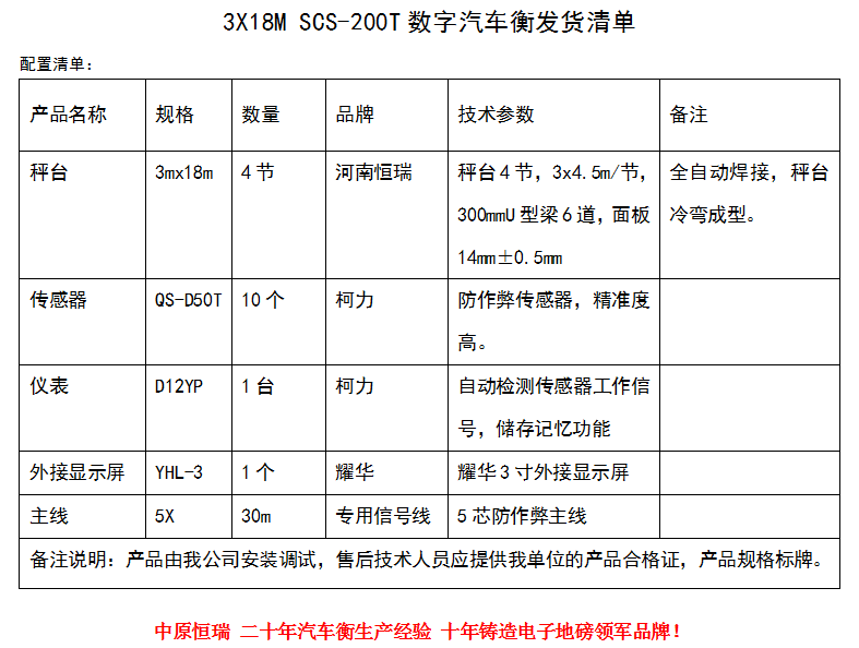 3×18 200t