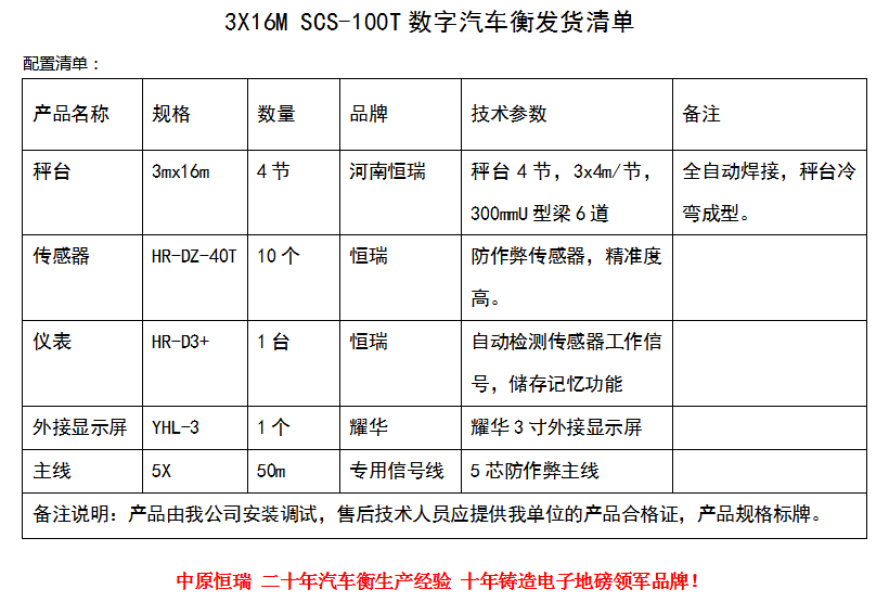 3×16 100t