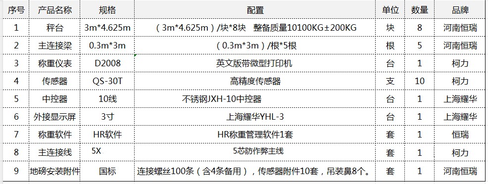 3×18m 100t出口型